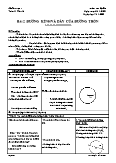 Giáo án Hình học lớp 9 tuần 11 tiết 22: Đường kính và dây của đường tròn