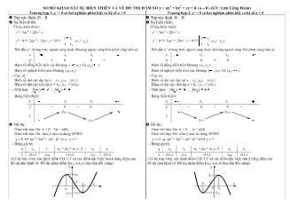 Sơ đồ khảo sát sự biến thiên và vẽ đồ thị hàm số y = ax3 + bx2 + cx + d (a khác 0) (gv: lưu công hoàn)