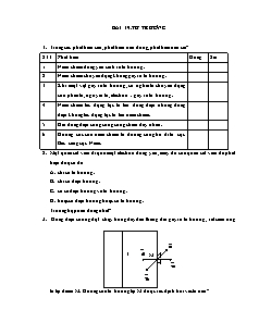 Bài tập Vật lý 11 - Bài 19: Từ trường