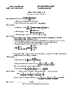 Bộ đề thi thử đại học môn: Toán