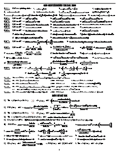 Các Chuyên đề ôn thi đại học môn Toán