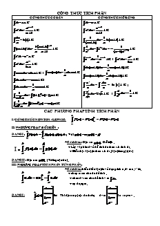 Công thức tích phân - Các phương pháp tính tích phân