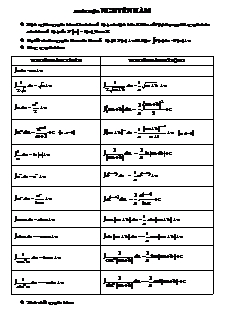 Đề cương tích phân ôn thi tốt nghiệp 12