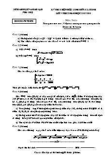 Đề thi chọn học sinh giỏi cấp tỉnh lớp 9 THCS - Môn Toán