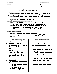 Giáo án Giải tích 12 - Bài 4 - Tiết 9 đến 11: Đồ thị của hàm số