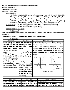 Giáo án môn Đại số 9 - Tuần 14 Tiết 27 - Hệ số góc của đường thẳng y = ax + b (a khác 0)