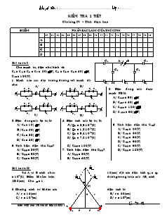 Kiểm tra 1 tiết chương IV – Tĩnh điện học