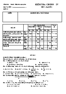 Kiểm tra chương IV môn: Đại số 8