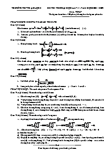 Ôn thi Đại học, Cao đẳng môn Toán - Đề số 21