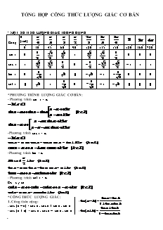 Tổng hợp công thức lượng giác cơ bản