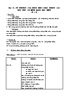 Giáo án Vật lý 11 - Bài 21 - Từ trường của dòng điện chạy trong các dây dẫn có hình dạng đặc biệt