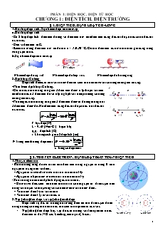Kiến thức chung Chương 1: Điện tích - Điện trường (Vật lý 11)