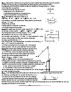 Ôn thi học sinh giỏi Vật lý 11 - Đề 14