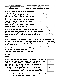 Đề thi học sinh giỏi khối 11 môn Vật lý - Trường THPT Nguyễn Viết Xuân