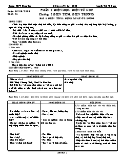 Giáo án Vật lí 11 CB - Học kì 1 - Trường THPT Mang Thít