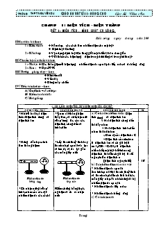 Giáo án Vật lí 11 Nâng cao - Chương 1 và 2 - GV: Lê Văn An - Trường THPT Nguyễn Du