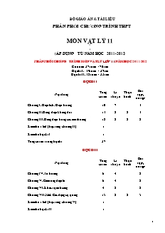 Giáo án Vật lí 11 - Tiết 1 đến 6