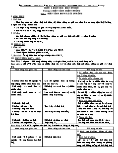 Giáo án Vật Lý 11 – Ban cơ bản - Biên soạn: Dương Văn Đổng - Trường THPT Bùi Thị Xuân