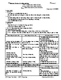 Giáo án Vật Lý 11 – Ban cơ bản - GV: Ngô Văn Minh - THPT Ngọc Lặc