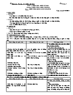 Giáo án Vật Lý 11 – Ban cơ bản - Trọn bộ