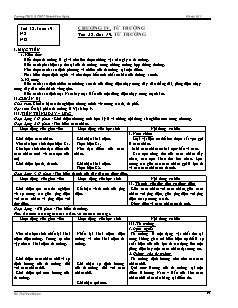 Giáo án Vật lý 11 - Chương IV và V - Trường THCS & THPT Huỳnh Văn Nghệ