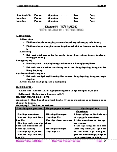 Giáo án Vật Lý 11 (Cơ Bản) - Học kì 2 - Giáo Viên: Nguyễn Văn Toàn - Trường THPT Xín Mần