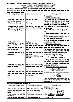 Giáo án Vật lý 11 – Tự chọn theo CĐNC - GV: Trần Thân – Trường THPT Gia Bình