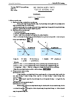 Hệ thống kiến thức Vật lý 11 nâng cao - Chương 6: Khúc xạ ánh sáng