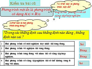 Bài giảng Đại số Lớp 8 - Tiết 52: Ôn tập chương 3- Năm học 2019-2020 - Nguyễn Thị Thanh Thúy