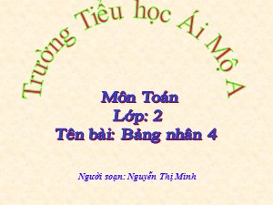 Bài giảng Toán Lớp 2 - Bài 95: Bảng nhân 4 - Nguyễn Thị Minh