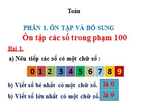 Bài giảng Toán Lớp 2 - Tuần 1: Ôn tập các số trong phạm 100 - Trường Tiểu học Ái Mộ B