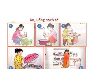 Bài giảng Tự nhiên xã hội Lớp 2 - Bài 8: Ăn, uống sạch sẽ - Trường Tiểu học Ái Mộ A