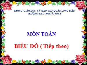 Bài giảng Toán Lớp 4 - Tuần 5: Biểu đồ (Tiếp theo) - Năm học 2020-2021 - Trường Tiểu học Ái Mộ B