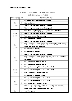 Chương trình ôn tập, rèn nề nếp hè Lớp 1 - Năm học 2017-2018 - Trường Tiểu học Ái Mộ A