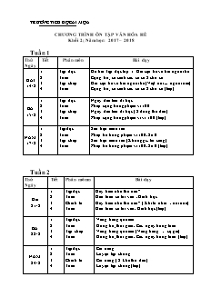 Chương trình ôn tập, rèn nề nếp hè Lớp 2 - Năm học 2017-2018 - Trường Tiểu học Ái Mộ A