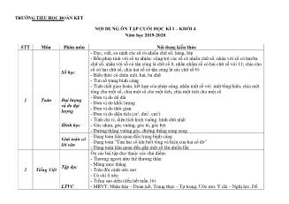 Đề cương ôn học kì I Các môn Lớp 4 - Năm học 2019-2020 - Trường Tiểu học Đoàn Kết