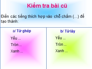 Bài giảng Luyện từ và câu Khối 4 - Tuần 12: Mở rộng vốn từ Ý chí-Nghị lực - Năm học 2020-2021