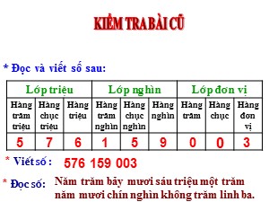 Bài giảng môn Toán Lớp 4 - Tuần 3: Luyện tập trang 16