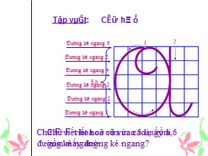 Bài giảng Tập viết Lớp 2 - Tuần 29: Chữ hoa A - Năm học 2019-2020