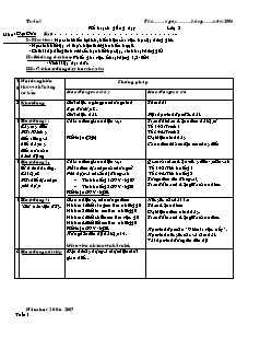 Kế hoạch bài học Các môn Lớp 2 - Tuần 1 - Năm học 2018-2019