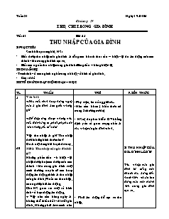 Giáo án Công nghệ Lớp 6 - Tiết 61, Bài 25: Thu nhập của gia đình