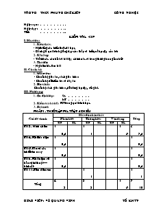 Giáo án Công nghệ Lớp 8 - Kiểm tra 45 phút - Vũ Quang Vinh