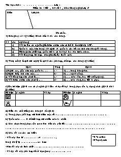 Đề kiểm tra 45 phút Công nghệ Lớp 6 - Chương 1