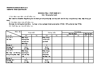 Đề kiểm tra 45 phút Học kì 1 Công nghệ Lớp 6 - Trường THCS Lộc Ngãi B (Có đáp án)
