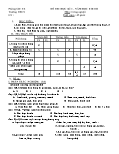 Đề kiểm tra Học kì 1 Công nghệ Khối 6 (Có đáp án)