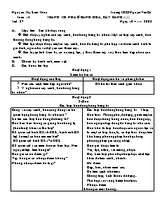 Giáo án Công nghệ Lớp 6 - Tiết 27: Trang trí nhà ở bằng hoa, cây cảnh (Tiếp theo) - Nguyễn Thị Kim Thoa