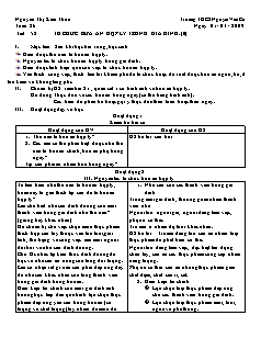 Giáo án Công nghệ Lớp 6 - Tiết 52: Tổ chức bữa ăn hợp lý trong gia đình (Tiếp theo) - Nguyễn Thị Kim Thoa