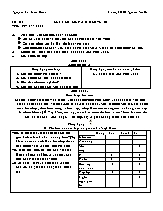 Giáo án Công nghệ Lớp 6 - Tiết 65: Chi tiêu trong gia đình (Tiếp theo) - Nguyễn Thị Kim Thoa