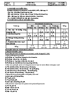 Giáo án Công nghệ Lớp 6 - Tuần 9: Kiểm tra 45 phút