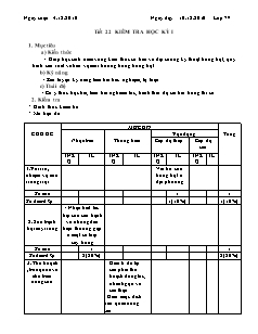 Giáo án Công nghệ Khối 7 - Chương trình học kì 2